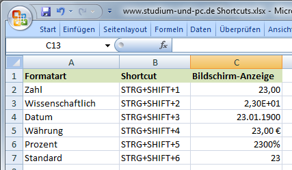 Excel Tastaturkürzel für das Format der Zelle - Standard, Zahl, Datum, Prozent