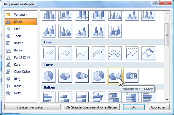 Diagramm In Powerpoint Erstellen Und Aus Zahlen Grafiken Erstellen