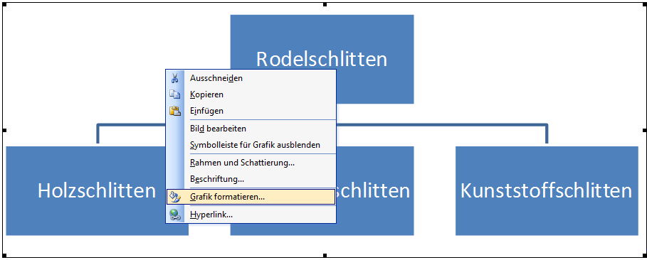 Vorbereitung Abbildung beschriften