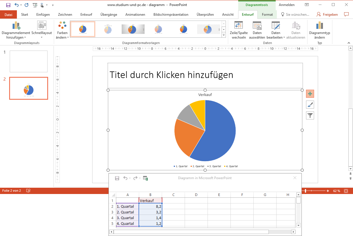 Diagramme In Powerpoint Von Kreis Saulen Balkendiagramm