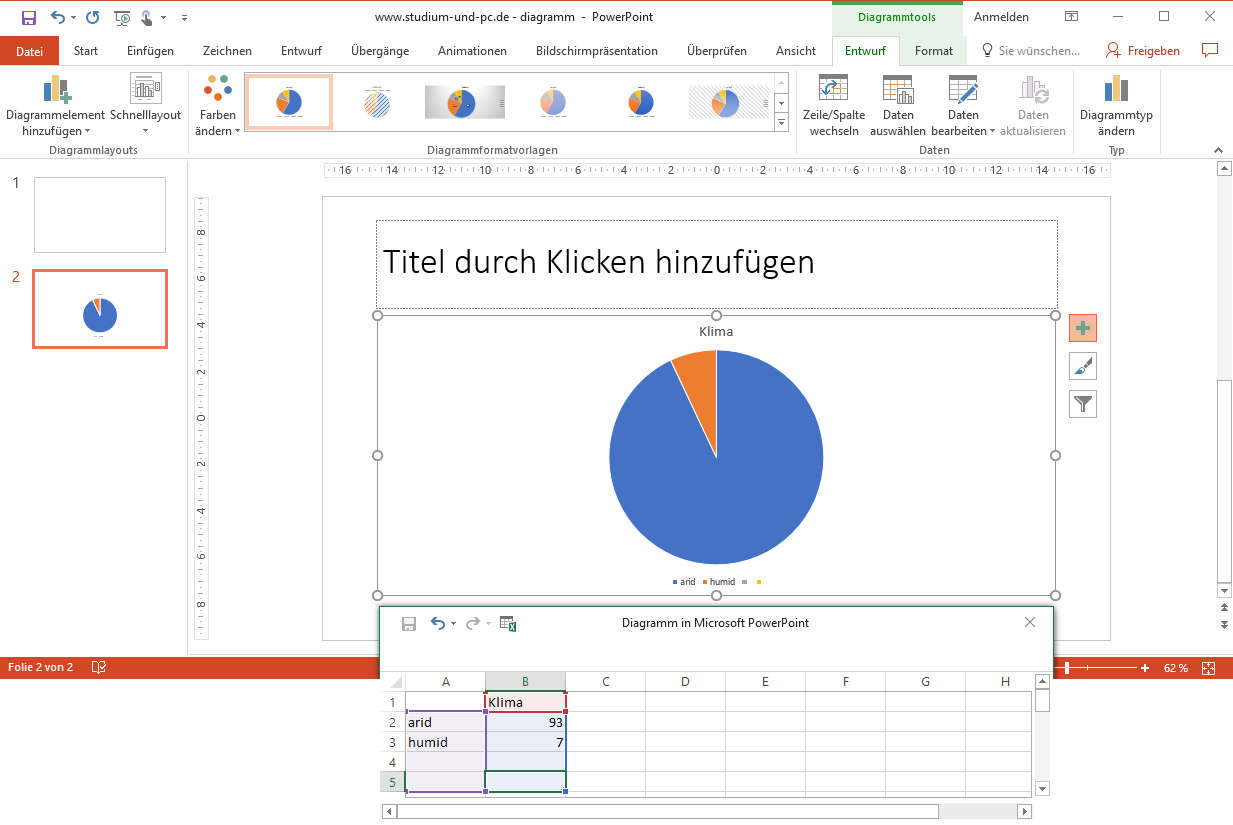 Diagramme In Powerpoint Von Kreis Saulen Balkendiagramm