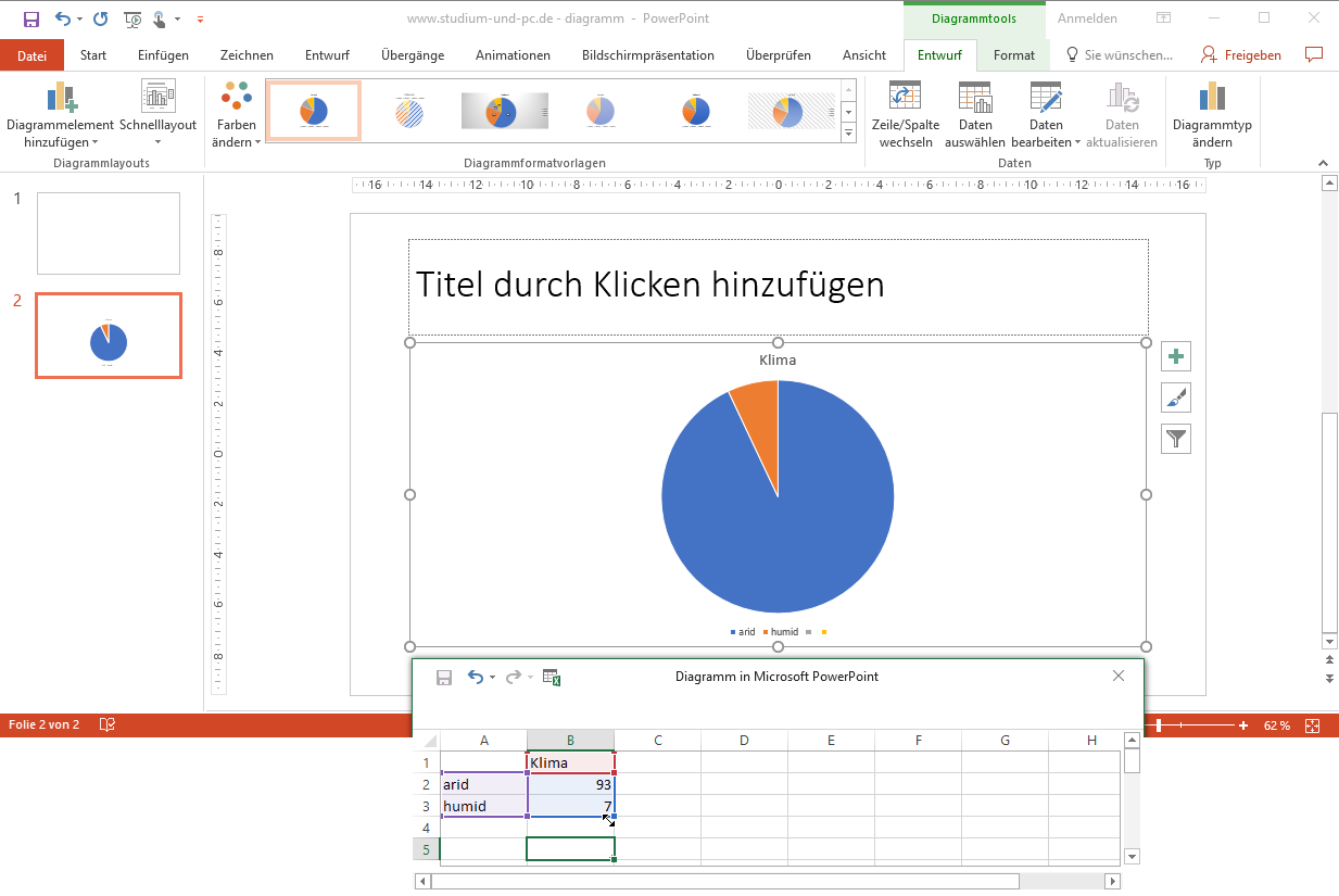 Diagramme In Powerpoint Von Kreis Saulen Balkendiagramm