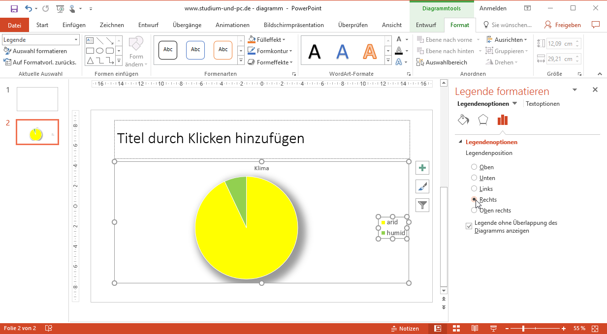 Legende rechts platzieren