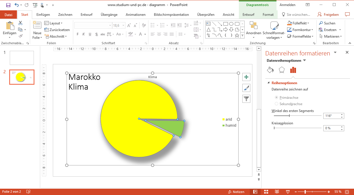 Diagramme In Powerpoint Von Kreis Saulen Balkendiagramm