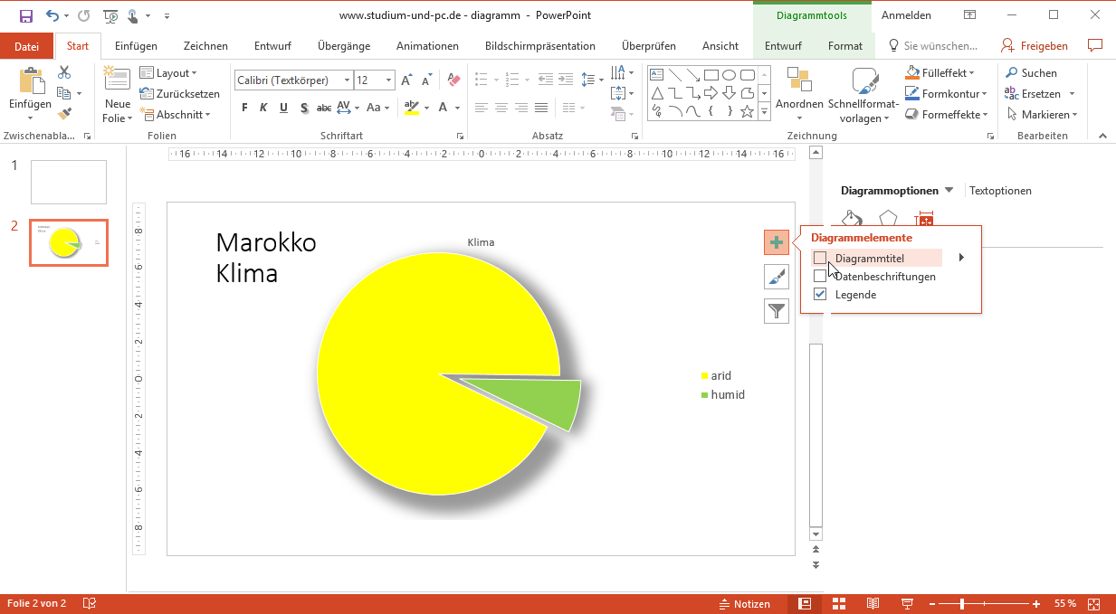 Diagrammtitel löschen