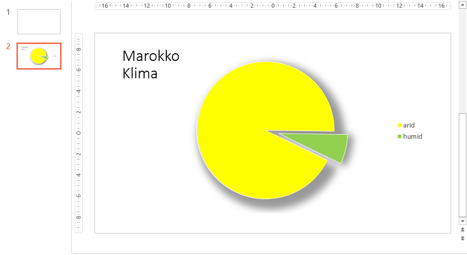 Diagramme In Powerpoint Von Kreis Saulen Balkendiagramm