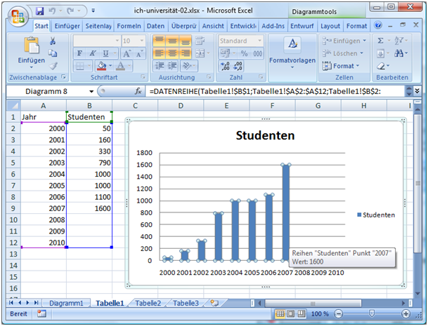 Trendanalysen Mit Excel Durchfuhren Trend Regressionstypen