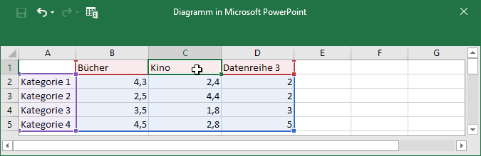 Überschriften ändern