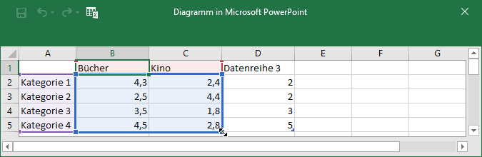 Festlegen der Zahlenbereiche in der Exceltabelle