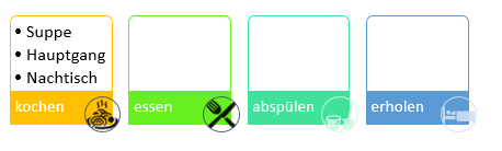 Bilder/Piktogramme in Smart Art einfügen