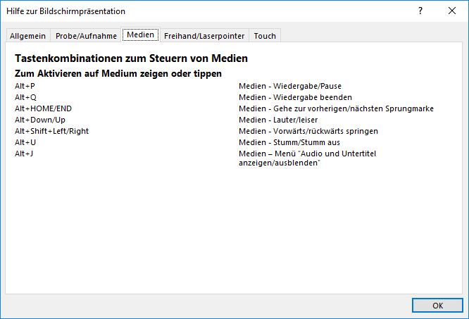 Tastenkombinationen zum Steuern von Medien