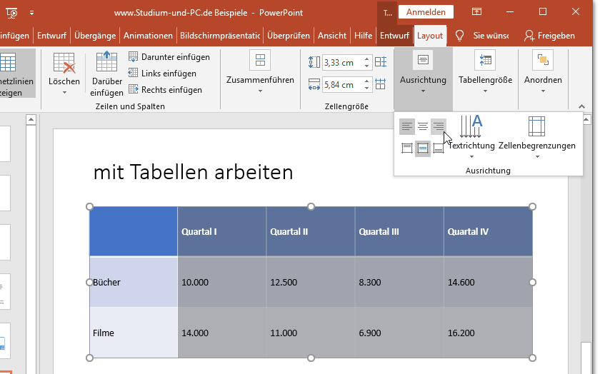 Text rechts ausrichten