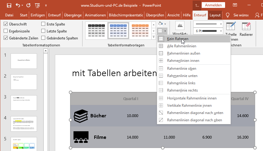 Tabelle ohne Rahmenlinien