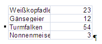 Excel-Tabelle aus Zwischenablage in Word-Datei eingefügt – ohne Verknüpfung